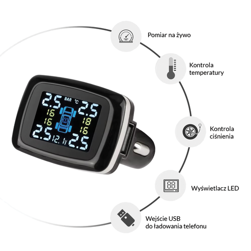 SENTINEL PRO™ - System Monitorowania Ciśnienia Opon